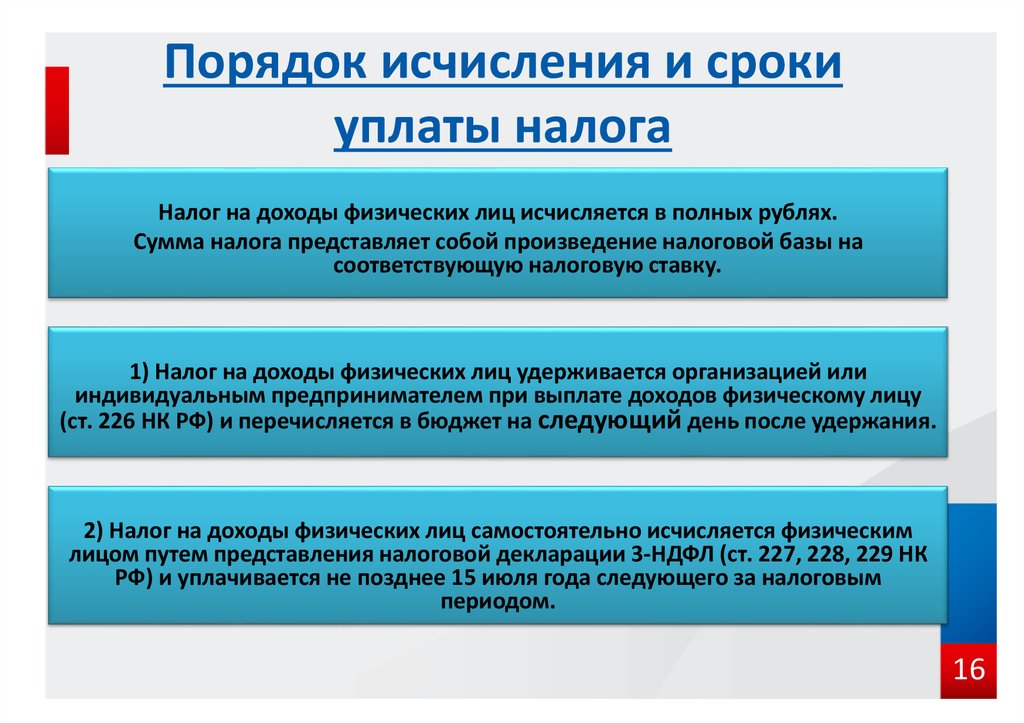 Уведомление об исчисленном ндфл