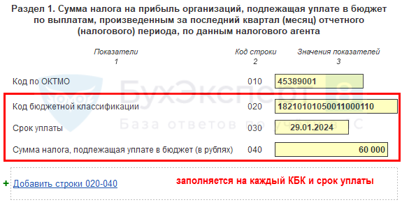 Обзор изменений ндс с 2024 года: что ожидать?         | «правовест аудит»