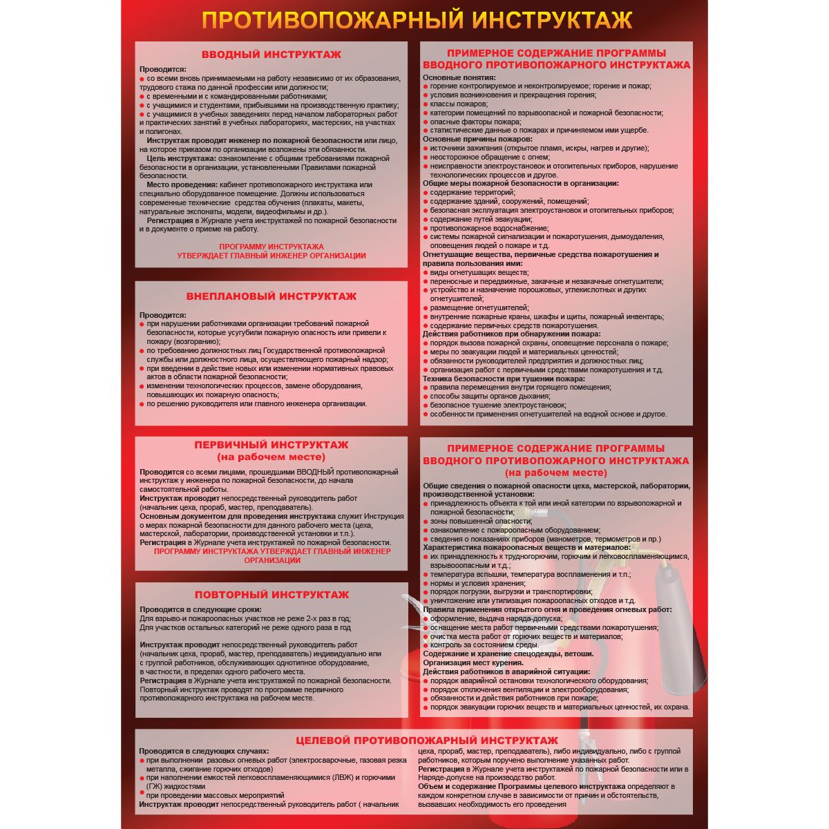 С 1 марта 2022 года новый порядок обучения по пожарной безопасности