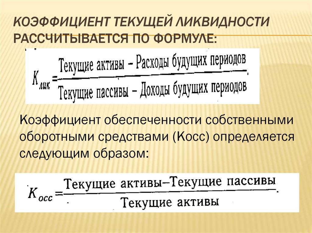 Коэффициент восстановления платежеспособности предприятия