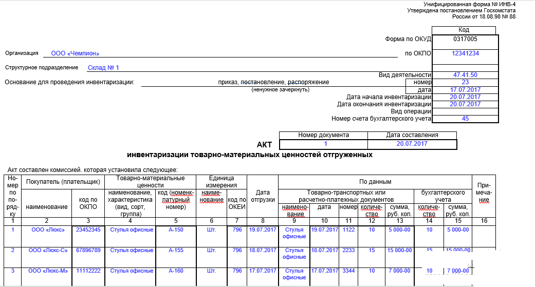 Проект положения о постоянно действующей инвентаризационной комиссии