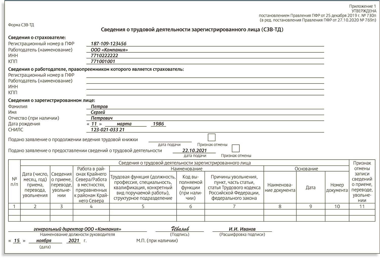 Форма сзв-стаж, отчетность в пфр для всех работодателей