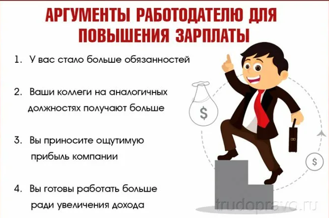 Годовая премия: порядок выплаты и налогообложение
