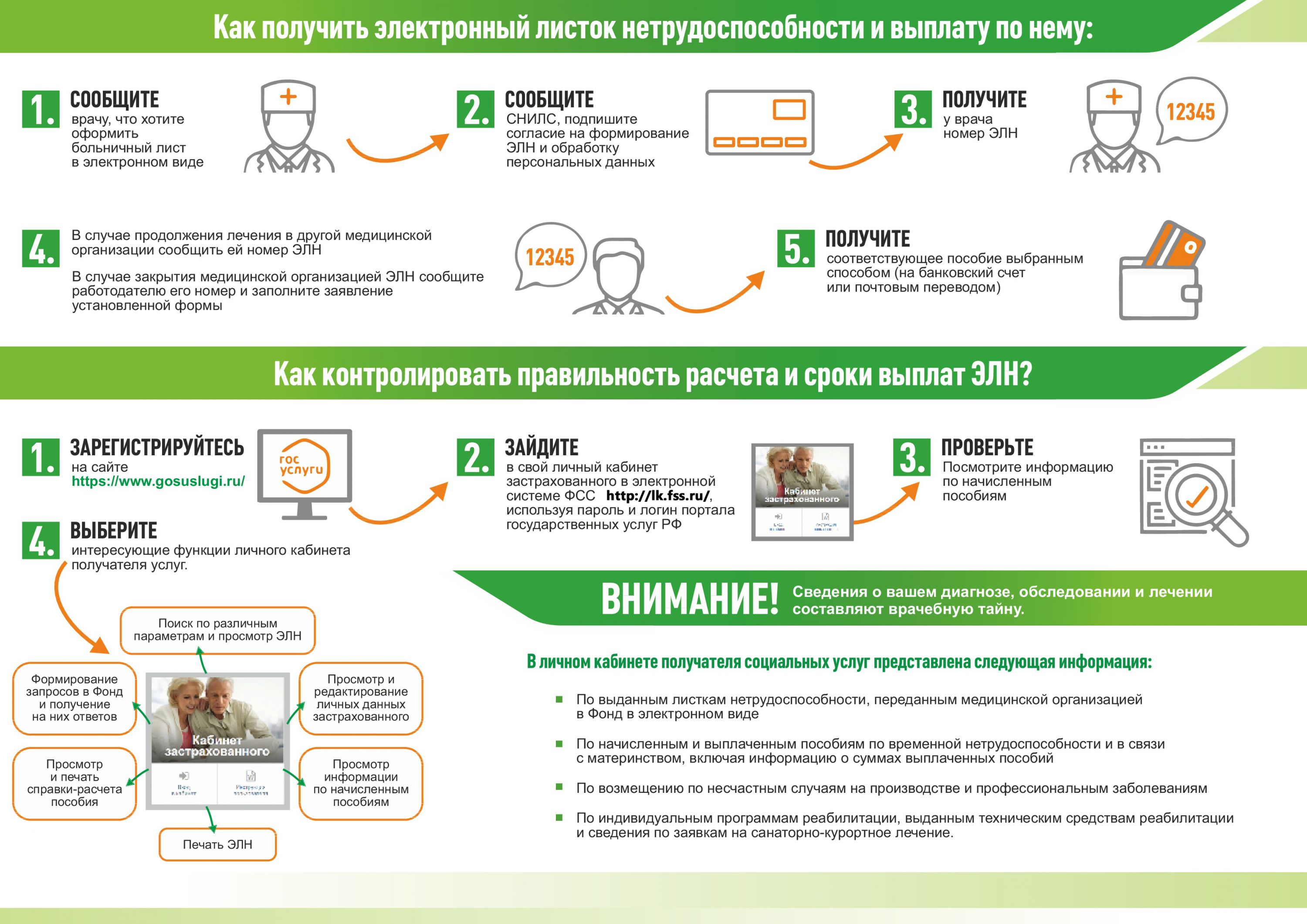 При проверке РСВ налоговики могут потребовать представить в том числе листки нетрудоспособности Как исполнить это требование если больничный оформлен в электронном виде
