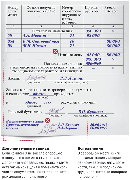 Корректировка поступления и корректировочный счет-фактура