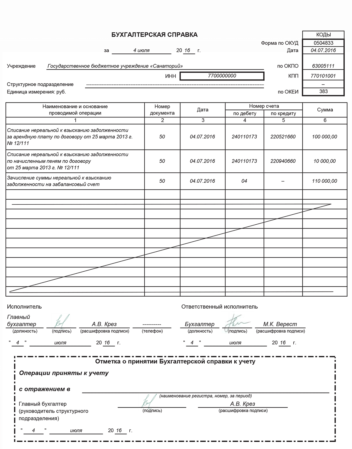 Образец написания бухгалтерской справки. бухгалтерская справка - последние изменения (ратовская с.а.) справка 0504833 для чего нужна