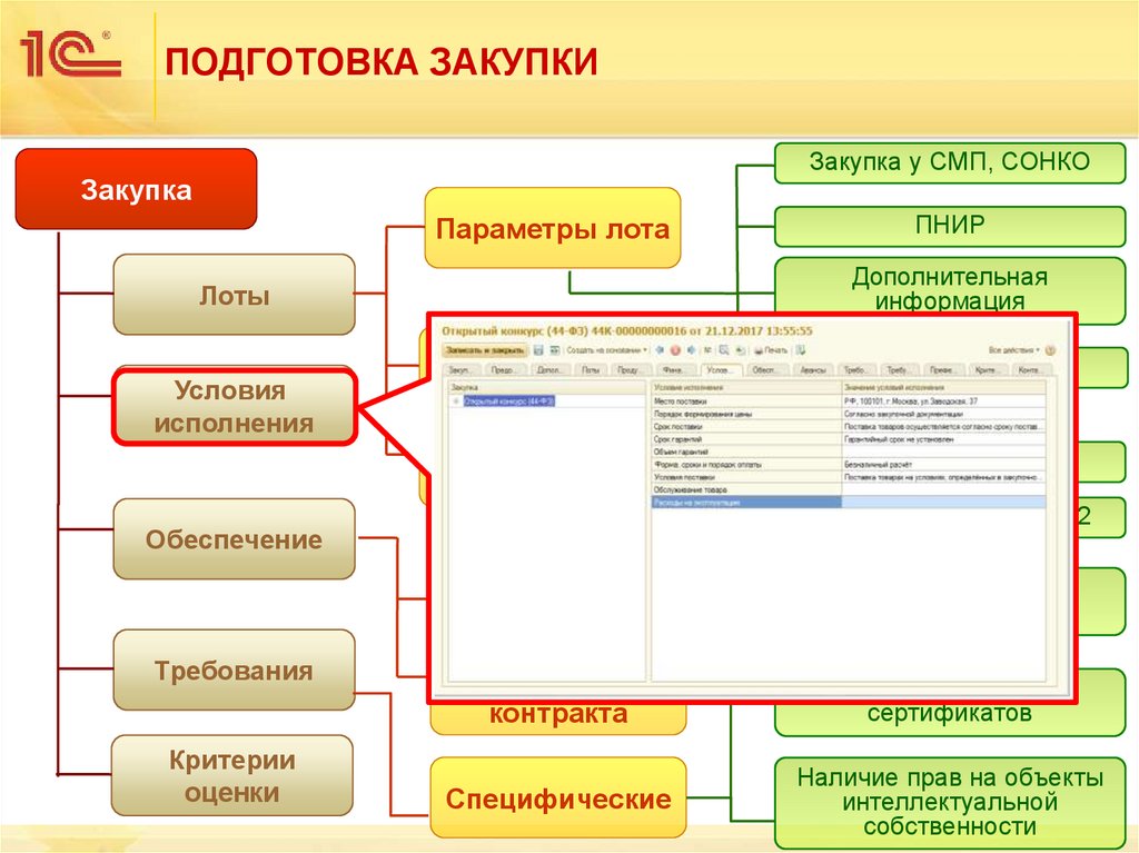 Реестры оплаты в 1с