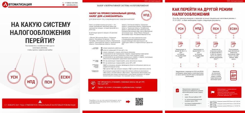 Системы налогообложения: как выбрать для себя оптимальную?