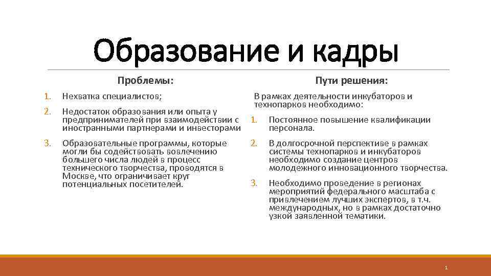 Почему по факту вакансий много, а граждане всё твердят, что не могут найти работу? | bankstoday
