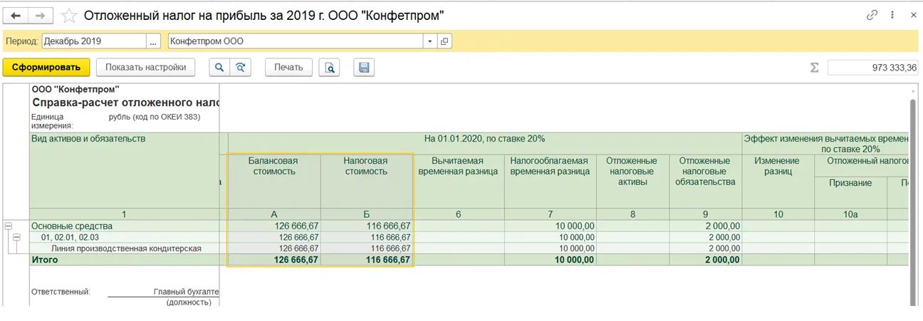 Исправление ошибок прошлых лет в бухгалтерском учете