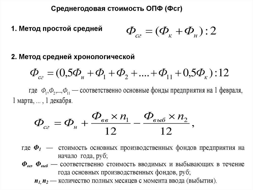 Вступление в силу фсбу 6/2020 «основные средства»: взгляд финансового консультанта