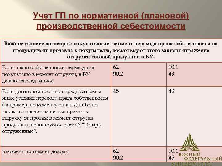 Как вести учет товаров в розничной торговле: проводки, учет товаров в 2021 году — «мое дело»