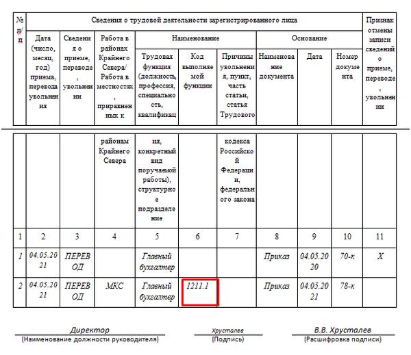 Новая форма ефс-1 подраздел 1.1 (бывшая форма сзв-тд) с 01.01.2024
