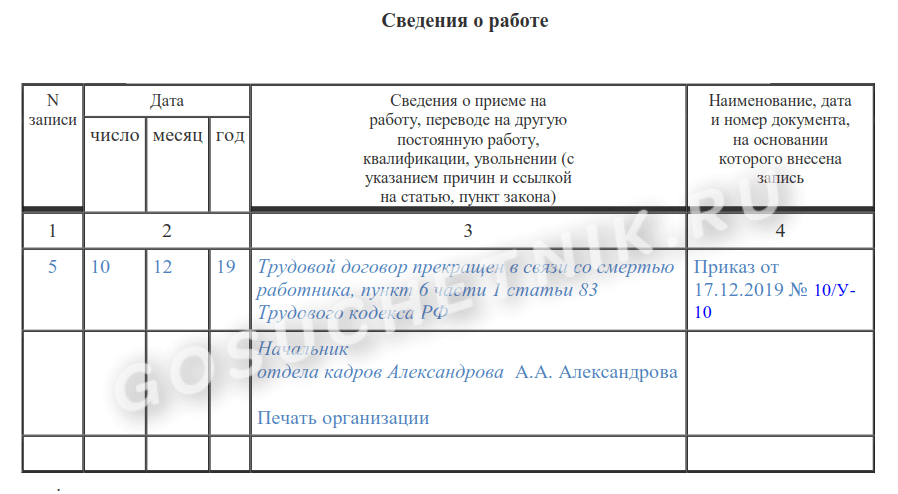 ⭐ увольнение в связи со смертью работника, как оформить приказ на умершего сотрудника, статья тк рф, образец приказа, дата оформления