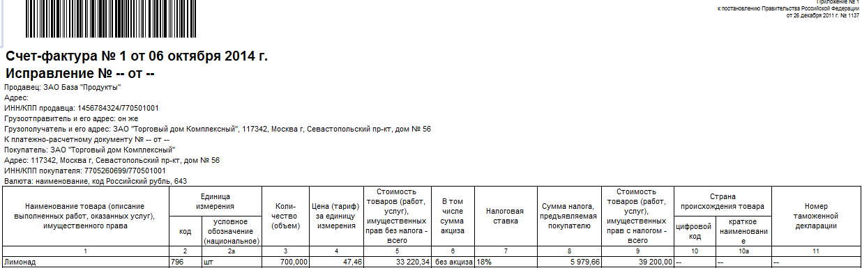 Коды гражданства стран по оксм