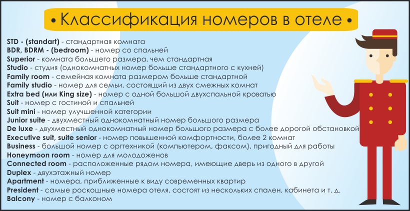 Классификация гостиниц, отелей, виды гостиниц, их категории
