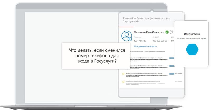 Являются ли персональными данными инн, фотография, адрес проживания и электронной почты (email), относятся ли к их числу снилс, дата рождения, фио и телефон?