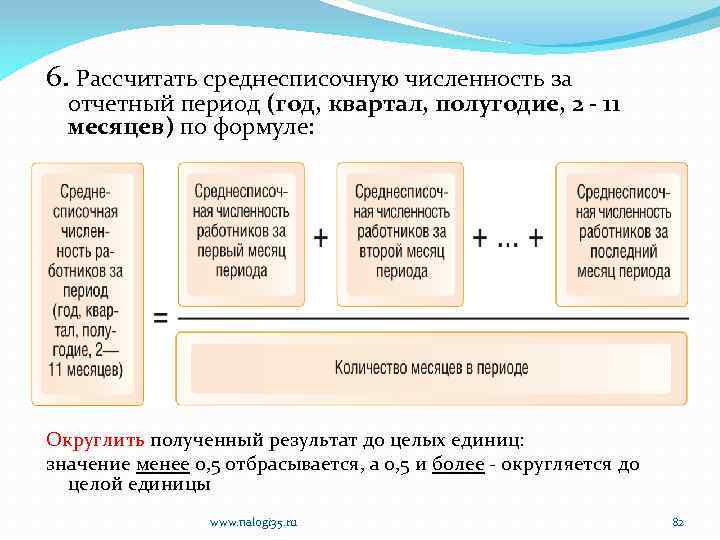 Количество - обслуживающий персонал
 - большая энциклопедия нефти и газа, статья, страница 1