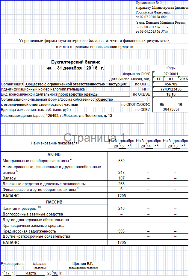 Расшифровка строки 1230 баланса: из чего она складывается
