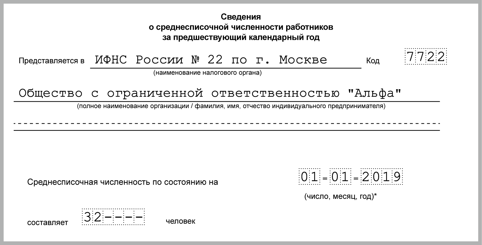 Входят ли в среднесписочную численность декретницы?