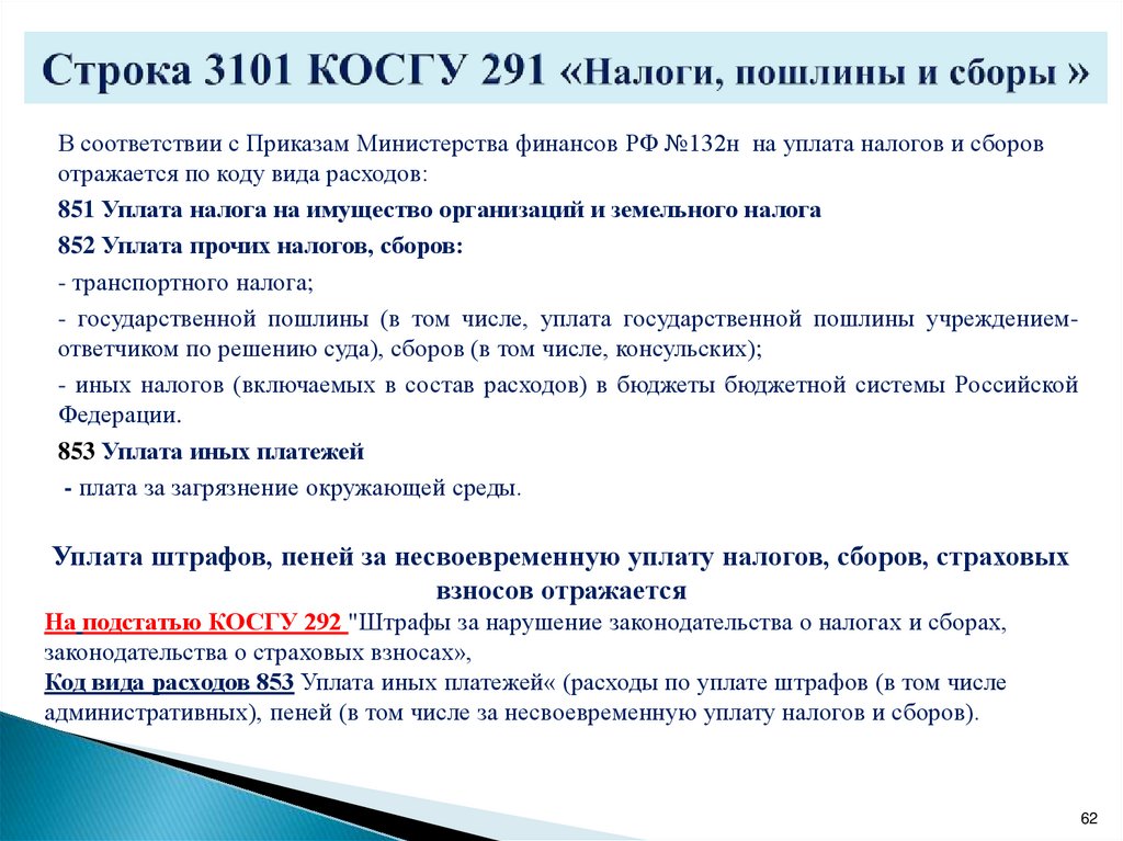 851 налог на имущество