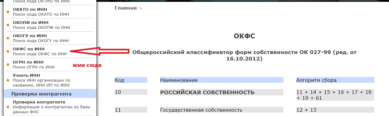 Окфс 12 расшифровка. коды классификатора окфс для ооо и ип