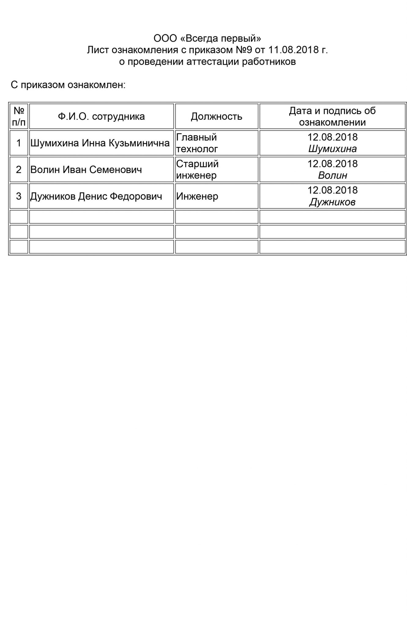 Лист ознакомления с приказом бланк
