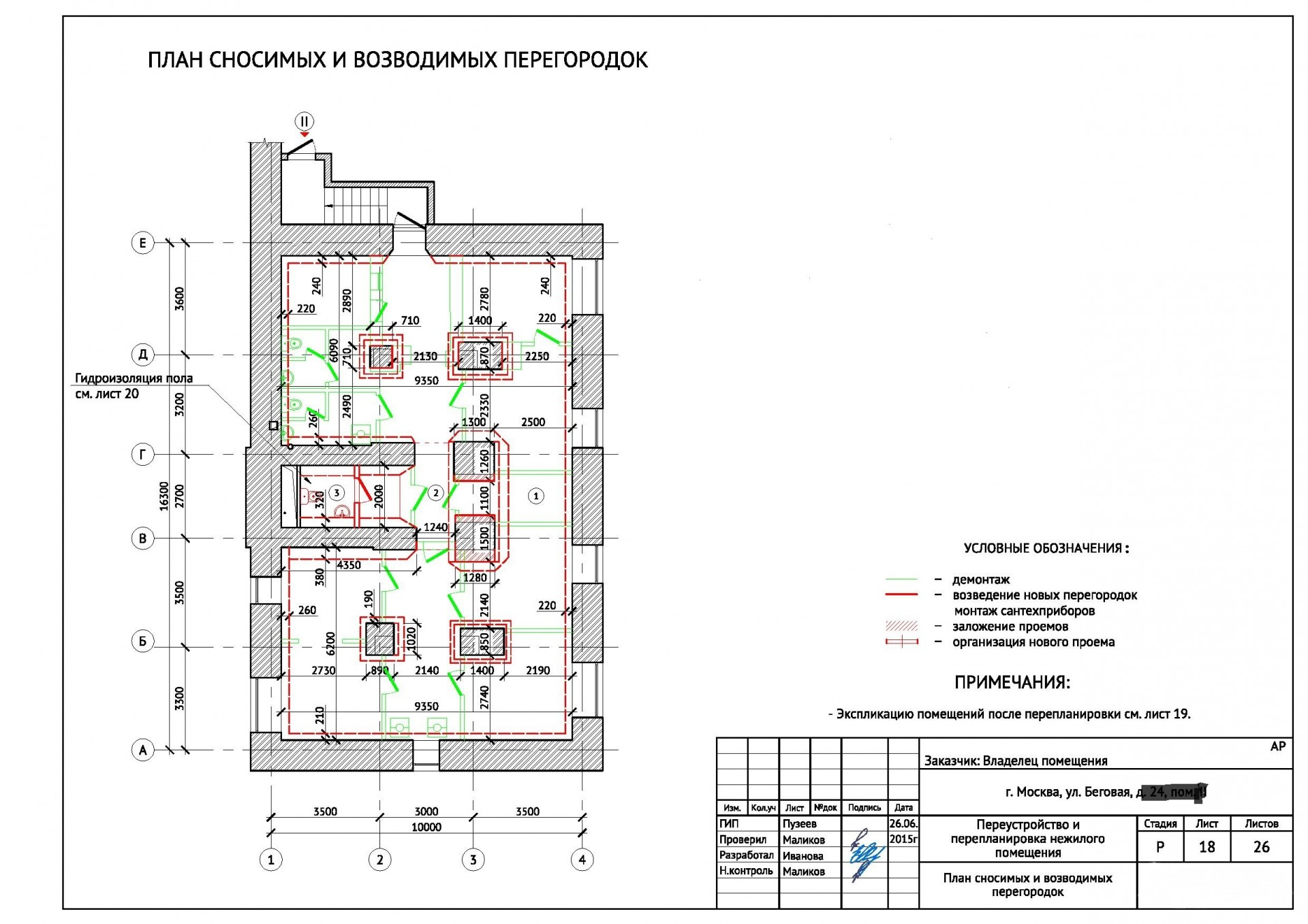Чем отличается реконструкция от перепланировки - нежилого и жилого помещений, квартиры, дома, переустройства