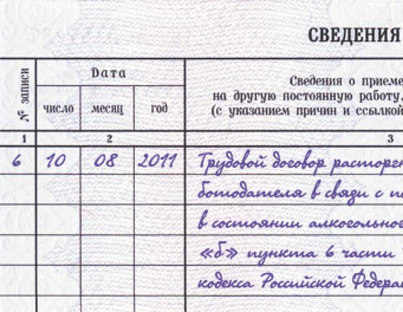 Увольнение за пьянство, запись в трудовой книжке в 2024 году