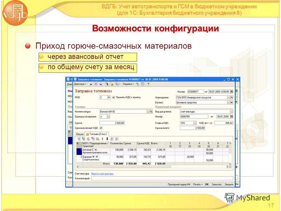 Бухгалтерский учет гсм и топливных карт
