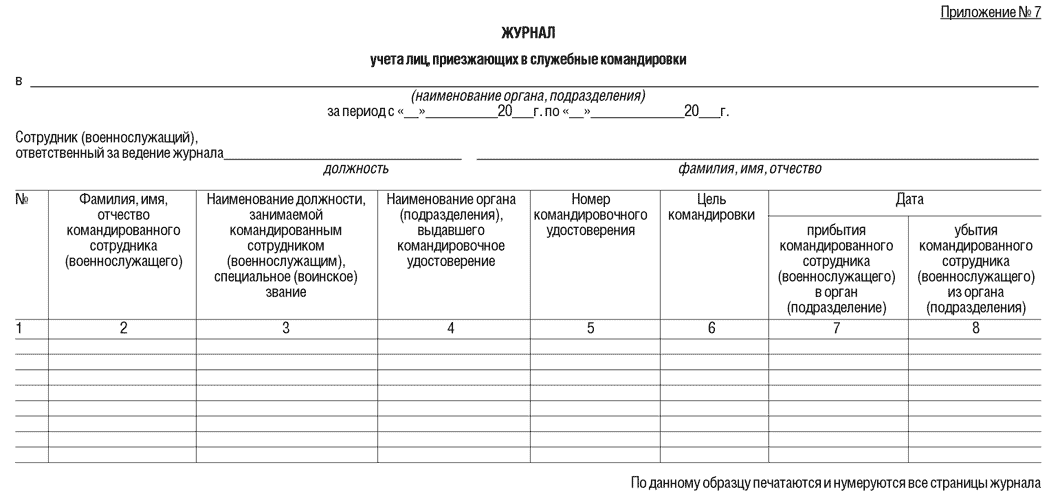Журнал командированных сотрудников в. журнал учета работников, выбывающих в служебные командировки
