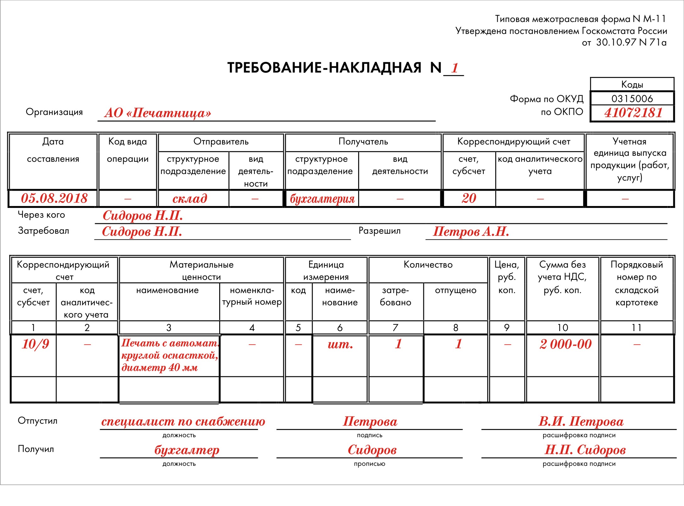 Требование накладная форма 0504204 бланк образец заполнения —  𝐰𝐨𝐦𝐚𝐧𝐥𝐢𝐠𝐚🌈™