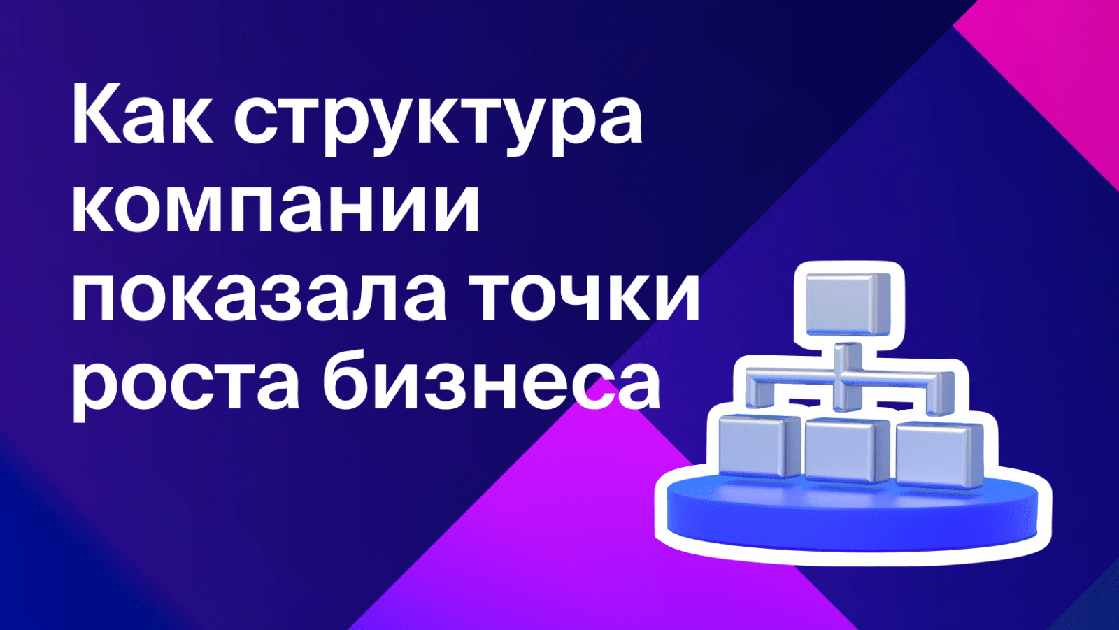 Оборотные активы