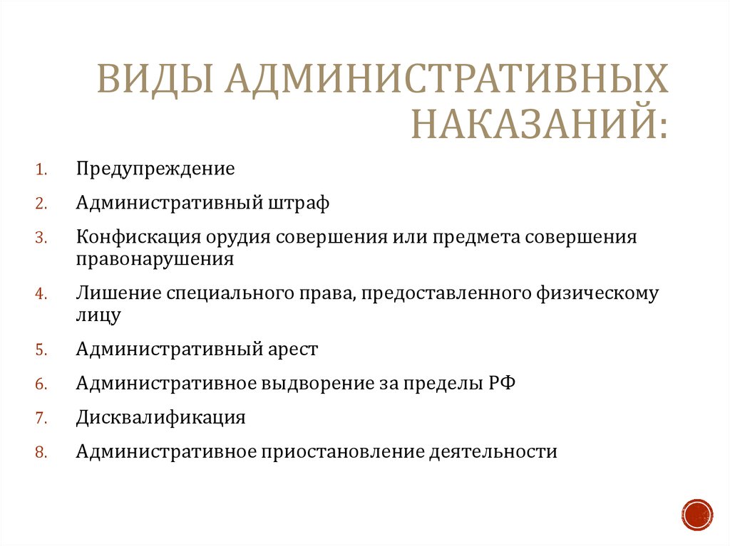 Батычко в.т. административное право: административное наказание и его виды