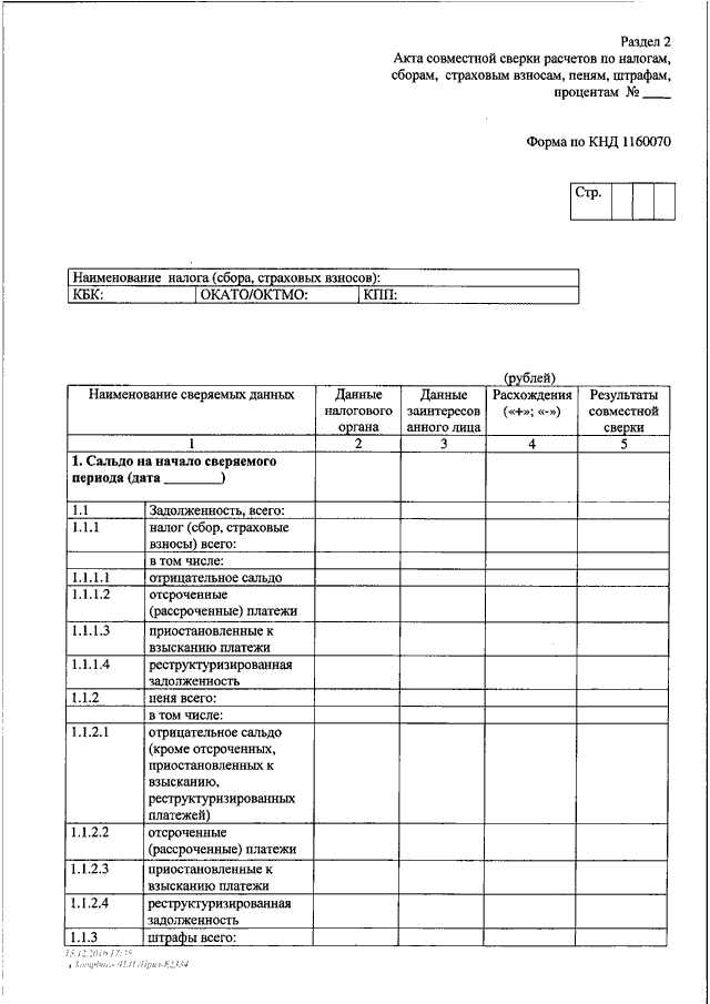 Как провести сверку расчетов с налоговой инспекцией