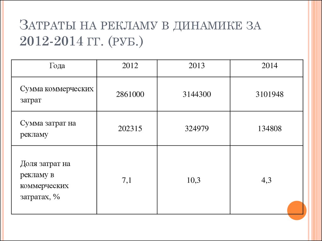 Использование печати :: бизнес-справочник: правовые аспекты