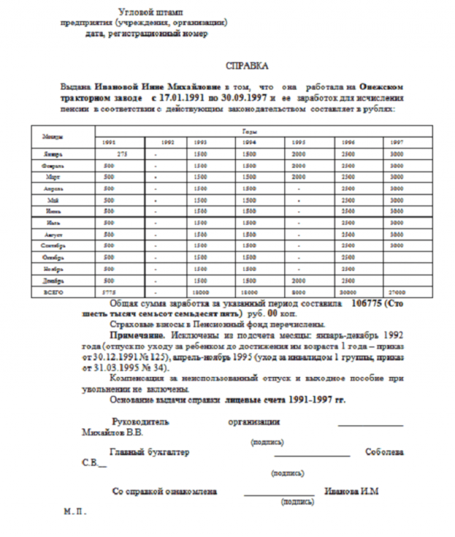 Какой справкой подтвердить стаж работы, чтобы её приняли в пфр?