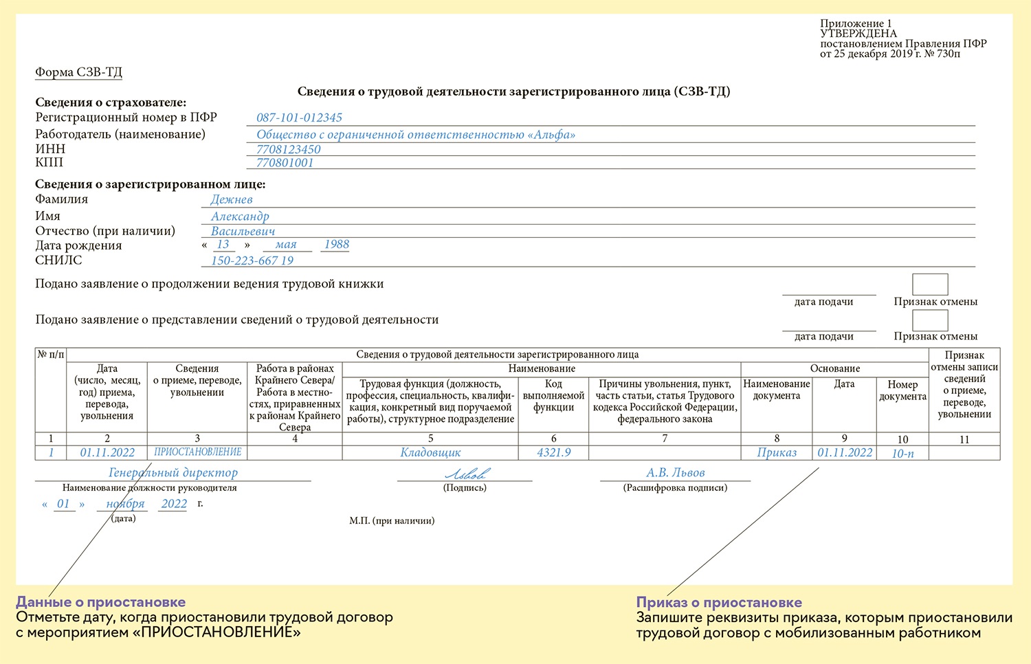 Внутреннее совместительство