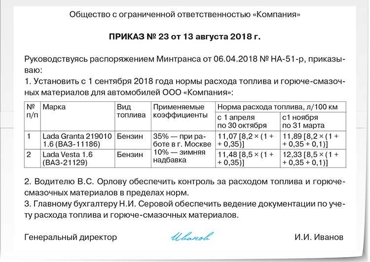 Проводки по учету гсм