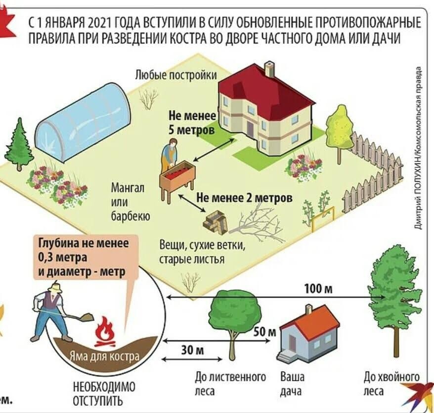 Земельный налог: кто освобожден от уплаты, а кто выплачивает по льготам?