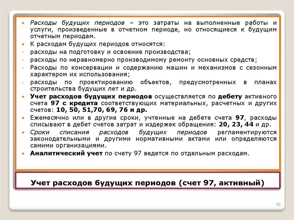 Счет 97 расходы будущих периодов- примеры учета
