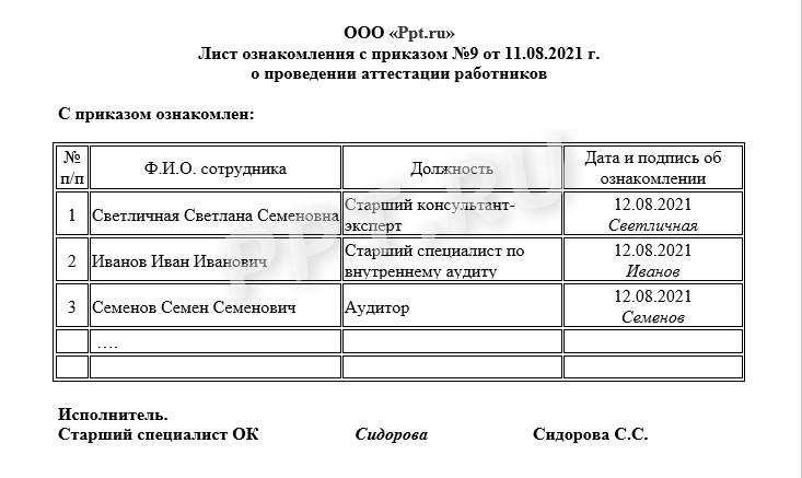 Журнал ознакомления с инструкциями по охране труда образец - консультация