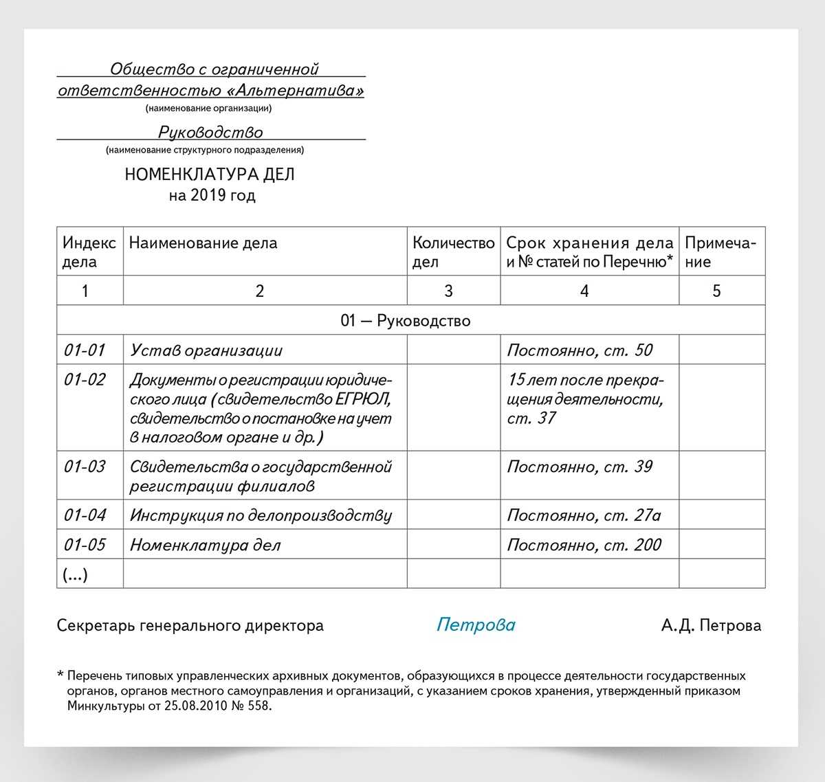 Номенклатура дел организации: образец 2023 с новыми сроками