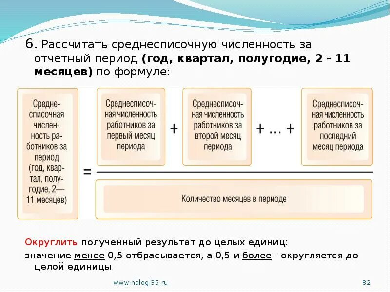 Какими должны быть штатное расписание и материально-техническая база ук? - gornovosti.ru