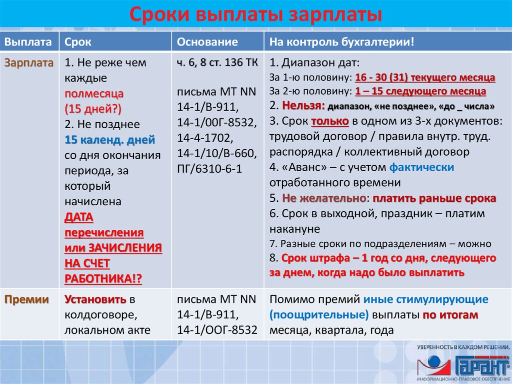 Ндфл в 2023 году — главные изменения, уплата, сроки, отчетность