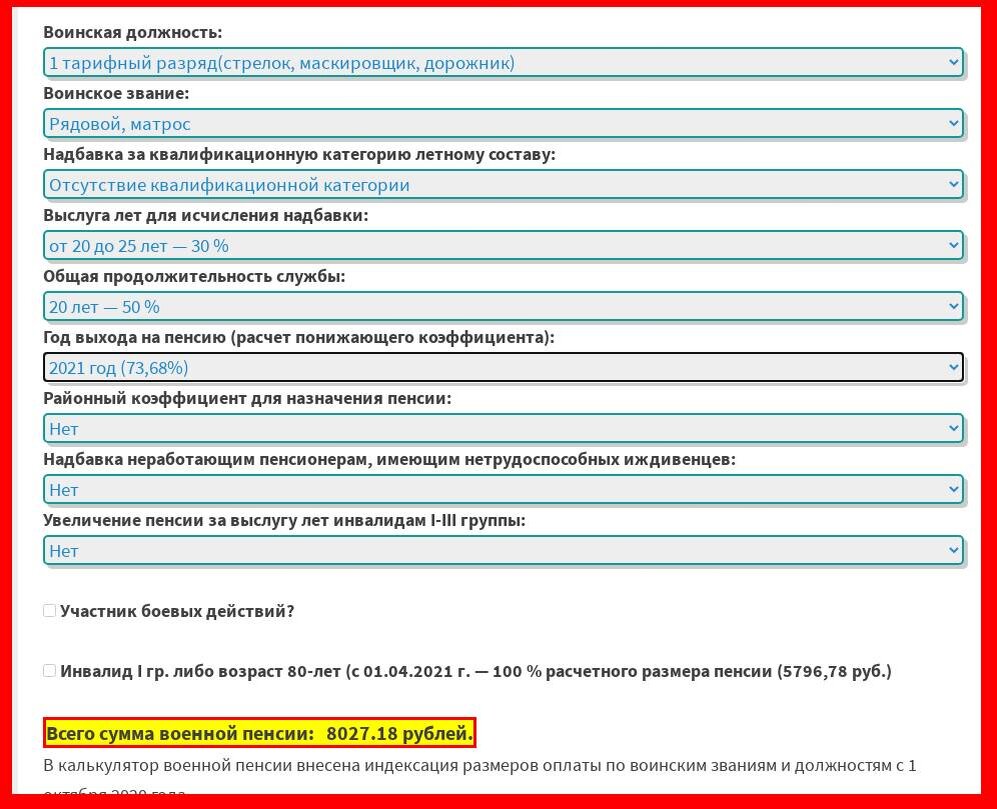 Индексация пенсий по годам: таблица с 2010-го до 2025-й