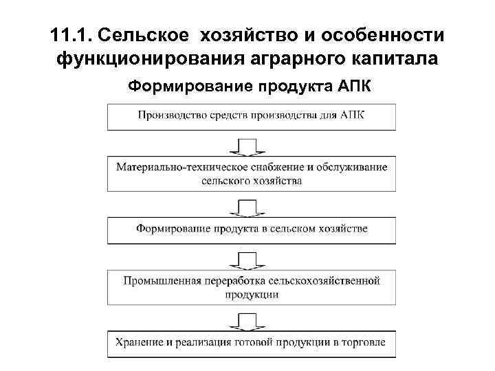Как оформить бесплатные подписки журнала «семья и школа»