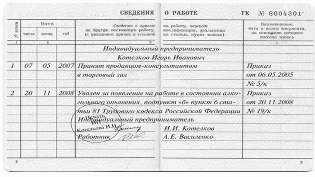 Как уволить сотрудника за алкогольное опьянение и что считается появлением в этом состоянии