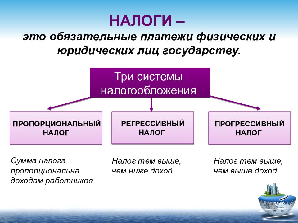 Налоги с пропорциональными ставками - определение термина