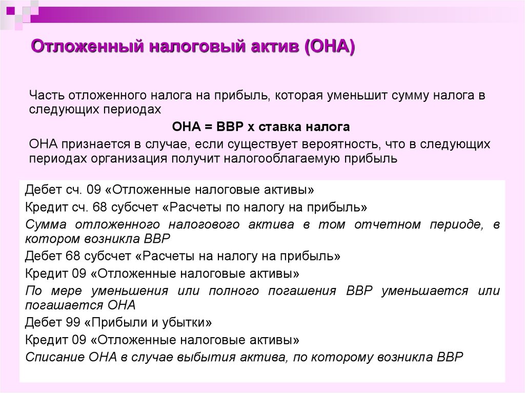 Отложенный налоговый актив
